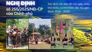 NGHỊ ĐỊNH SỐ 255/2025/NĐ-CP: Định lượng cụ thể về suy giảm dân số (Bài 2)