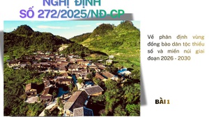 Đánh giá đúng khó khăn, phân bổ hiệu quả: Nghị định 272/2025/NĐ-CP mở lối cho đầu tư vùng DTTS và miền núi