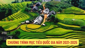 BCĐ Trung ương c&#225;c chương tr&#236;nh mục ti&#234;u quốc gia 2021 - 2025