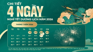 Lịch nghỉ Tết Dương lịch năm 2026