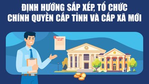 Infographics: Định hướng sắp xếp, tổ chức chính quyền cấp tỉnh và cấp xã mới