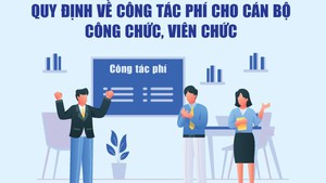 Infographics: Quy định mới về công tác phí cho cán bộ công chức, viên chức từ ngày 4/5/2025
