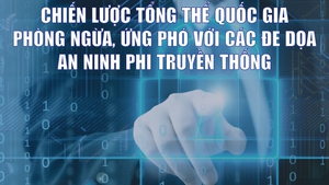 Infographics: Chiến lược tổng thể quốc gia phòng ngừa, ứng phó với các đe dọa an ninh phi truyền thống