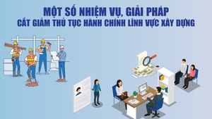 Infographics: Một số nhiệm vụ, giải pháp cắt giảm thủ tục hành chính lĩnh vực xây dựng