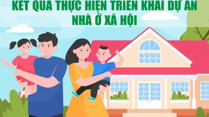 Infographics: Kết quả thực hiện triển khai dự án nhà ở xã hội