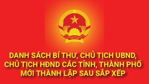 Infographics: LÃNH ĐẠO 23 TỈNH, THÀNH PHỐ MỚI THÀNH LẬP SAU SÁP NHẬP