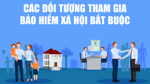 Infographics: Những đối tượng phải đóng bảo hiểm xã hội bắt buộc từ ngày 01/7/2025