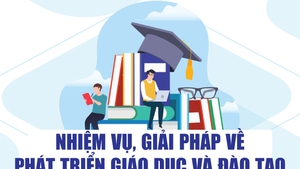 Infographics: Nhiệm vụ, giải pháp về phát triển giáo dục và đào tạo