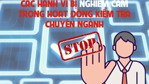 Infographics: Các hành vi bị nghiêm cấm trong hoạt động kiểm tra chuyên ngành