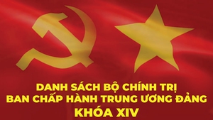 Infographic: Bộ Chính trị Ban Chấp hành Trung ương khóa XIV