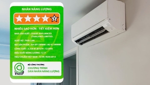 Phương tiện, thiết bị sử dụng năng lượng phải loại bỏ