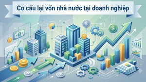 Phê duyệt Kế hoạch cơ cấu lại vốn nhà nước tại doanh nghiệp giai đoạn 2026 - 2030