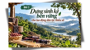 BÀI 3: Sinh kế từ lợi thế, sức mạnh từ cộng đồng