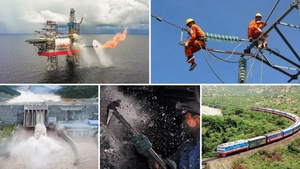 Nghị quyết 79 - Doanh nghiệp nhà nước cần gì để thực sự dẫn dắt nền kinh tế