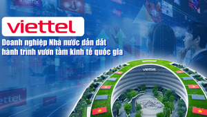 Nghị quyết 79: Nền tảng quan trọng cho Viettel triển khai hiệu quả 3 đột phá chiến lược