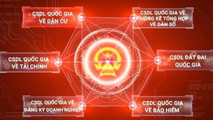 Ban hành Danh mục cơ sở dữ liệu quốc gia