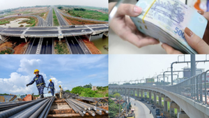 Quản lý vốn đầu tư công phải gắn với hạch toán kinh tế - xã hội, đánh giá hiệu quả đầu tư