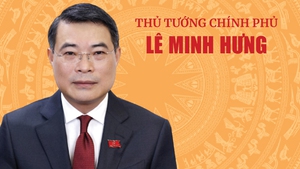 Infographic: Tiểu sử tóm tắt Thủ tướng Chính phủ Lê Minh Hưng