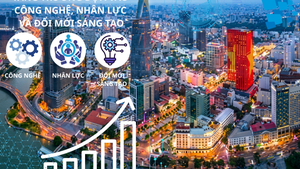 Tăng trưởng hai con số: Cần 'bộ tứ cải cách' đồng bộ và nhất quán