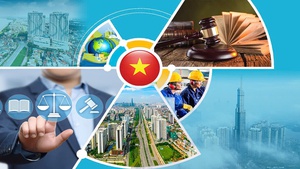 Tháo gỡ điểm nghẽn thể chế, tạo động lực cho doanh nghiệp bứt phá