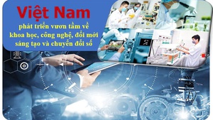 Nghị quyết 57: Tiếp thêm niềm tin để doanh nghiệp công nghệ vươn ra toàn cầu