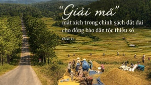 ‘Giải mã’ mắt xích trong chính sách đất đai cho đồng bào dân tộc thiểu số