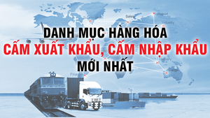 Danh mục hàng hóa cấm xuất khẩu, cấm nhập khẩu