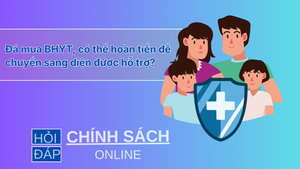 Đã mua BHYT, có thể hoàn tiền để chuyển sang diện được hỗ trợ?