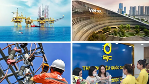 Tiêu chí phân loại và khung tỷ lệ vốn nhà nước tại doanh nghiệp