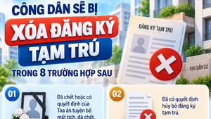 Quy định về xóa đăng ký tạm trú đã được áp dụng