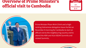 Review of Prime Minister's official visit to Cambodia