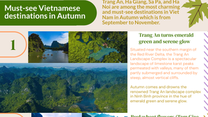 Must-see Vietnamese destinations in Autumn