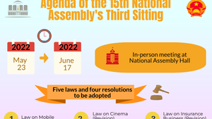 NA to open third sitting on May 23