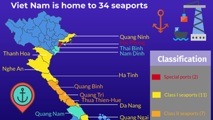 Infographic: Location of 34 seaports in Viet Nam