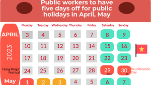 Workers to have five days off for public holidays in April, May