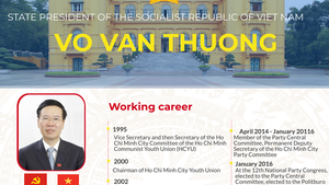Infographics: Biography of Vietnamese State President