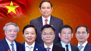 Management areas of five Deputy Prime Ministers