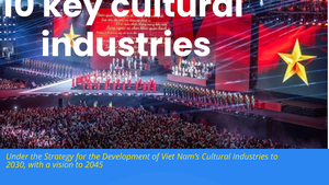 Five-year cultural industries development strategy approved