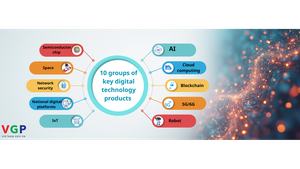 List of 10 groups of key digital technology products and services announced