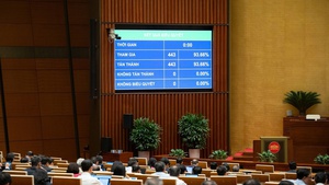 Lawmakers approve revised National Master Plan for 2021–2030 period, vision toward 2050