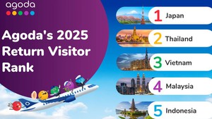 Viet Nam among Asia’s most revisited travel destinations: Agoda