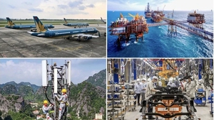 Review of State-owned economic sector after 40 years of Doi Moi