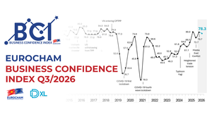 European businesses remain upbeat about Viet Nam’s economic outlook