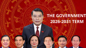 Management areas of Prime Minister Le Minh Hung and Deputy Prime Ministers