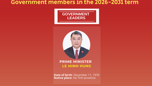 INFOGRAPHICS: Incumbent Government members for 2026–2031 term