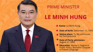 Brief biography of Prime Minister Le Minh Hung