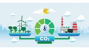 加强碳信用的管理、落实《国家自主贡献》