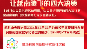 让越南经济腾飞的四大决策