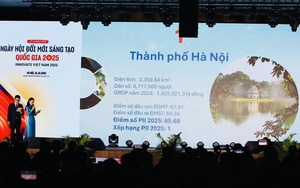 Đổi mới sáng tạo cấp địa phương: Hà Nội tiếp tục dẫn đầu, Quảng Ninh bứt phá vào Top 3