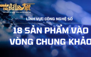 18 sản phẩm công nghệ vào chung kết Nhân tài Đất Việt 2025